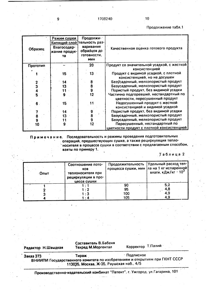 Способ производства сушеных продуктов растительного происхождения (патент 1708240)