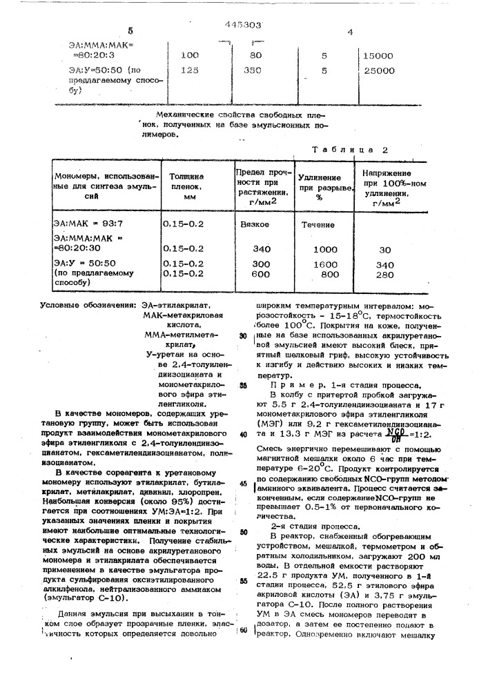 Способ получения водных дисперсий акриловых сополимеров (патент 445303)