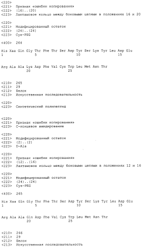 Основанные на амидах пролекарства пептидов глюкагонового надсемейства (патент 2550696)