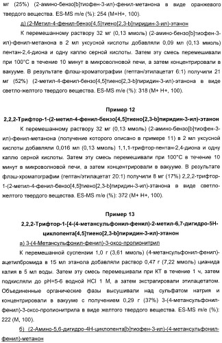 Производные тиенопиридина в качестве аллостерических энхансеров гамк-в (патент 2388761)