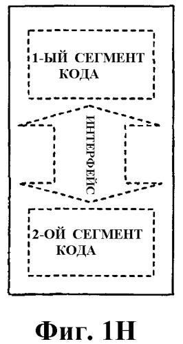 Способ и система интерфейсов кнопок панели задач (патент 2416817)