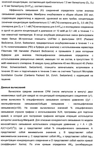 Производные бензоилпиперидина в качестве модуляторов рецепторов 5ht2 и d3 (патент 2396265)