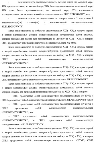 Улучшенные нанотела против фактора некроза опухоли-альфа (патент 2464276)