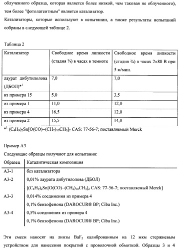 Фотолатентные катализаторы на основе металлорганических соединений (патент 2489450)