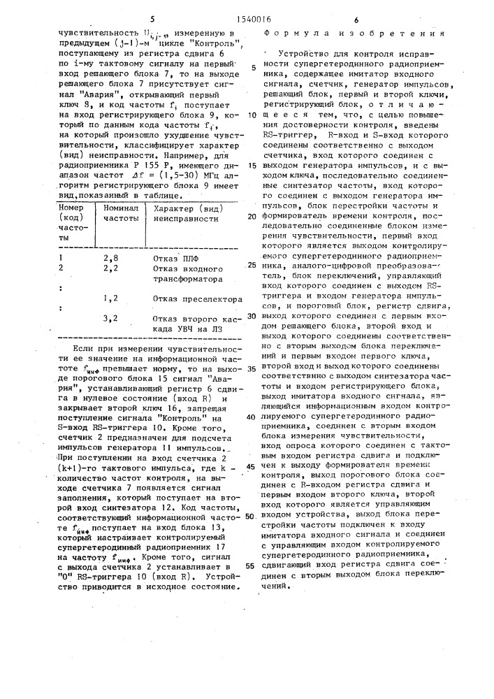 Устройство для контроля исправности супергетеродинного радиоприемника (патент 1540016)