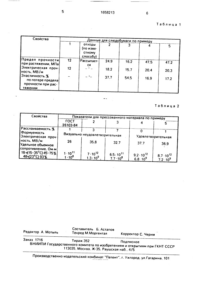 Способ получения модифицированной алюмохромфосфатным связующим слюдобумаги (патент 1658213)