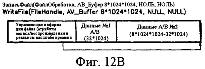 Носитель записи для хранения информации о записи/воспроизведении в реальном масштабе времени (патент 2289860)