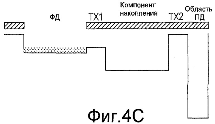 Твердотельное устройство для съемки изображения (патент 2420907)