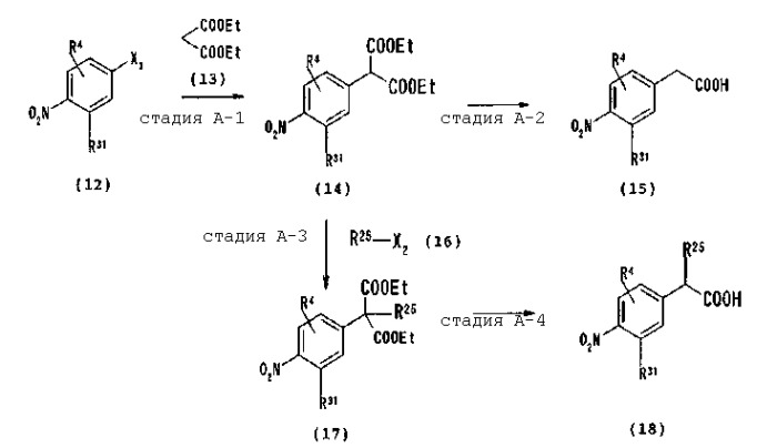 Сложноэфирные соединения и их применение в медицине (патент 2293721)