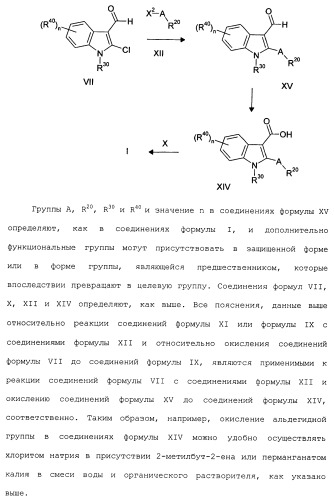 Циклические индол-3-карбоксамиды, их получение и их применение в качестве лекарственных препаратов (патент 2485102)