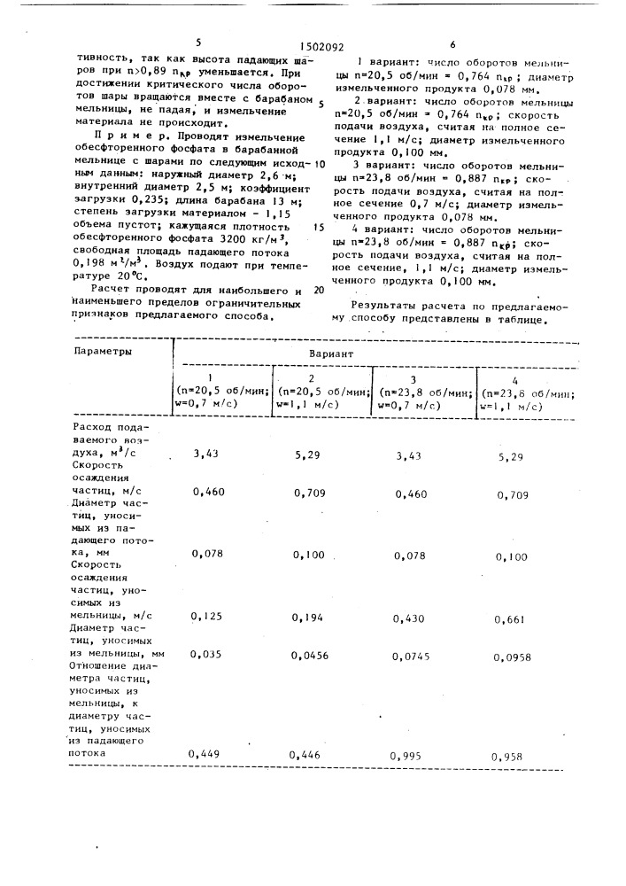 Способ сухого измельчения материала и устройство для его осуществления (патент 1502092)