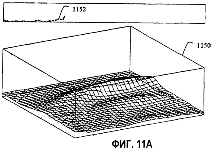 Обнаружение и определение местоположений микросейсмических событий путем непрерывной картографической миграции (патент 2411544)