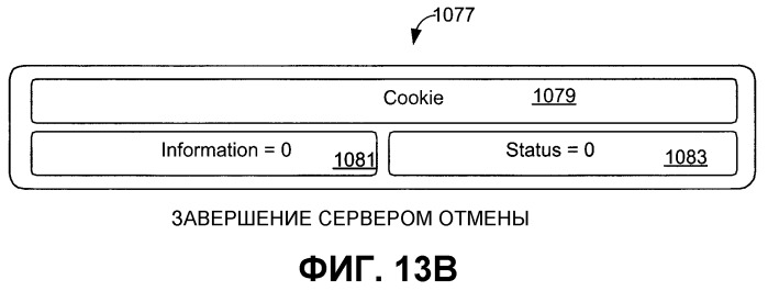 Облегченный протокол ввода/вывода (патент 2388039)