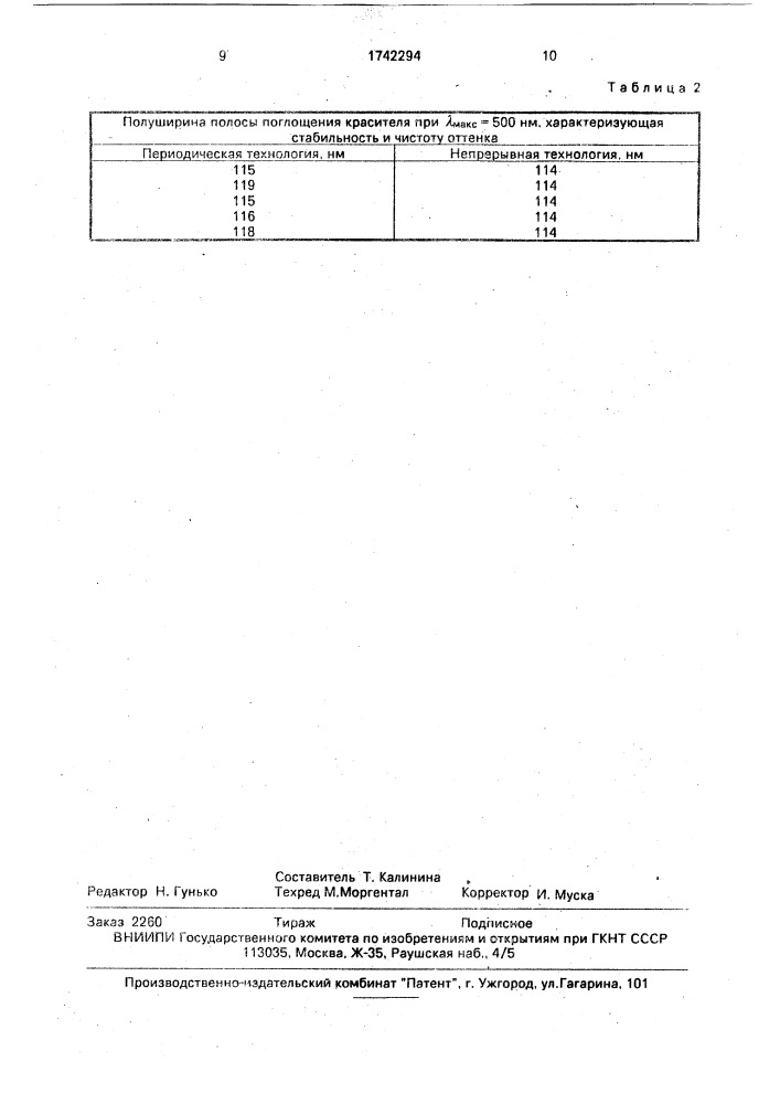 Способ получения дисазокрасителя прямого алого (патент 1742294)