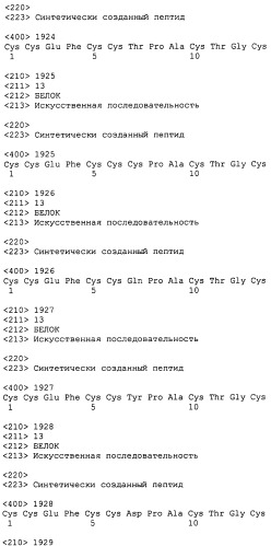 Полипептид для увеличения активности рецептора гуанилатциклазы, фармацевтическая композиция, способ лечения желудочно-кишечного расстройства у пациента, способ повышения активности рецептора гуанилатциклазы у пациента, способ лечения висцеральной боли, способ получения полипептида (варианты), изолированная молекула нуклеиновой кислоты, бактериальный вектор экспрессии и изолированная бактериальная клетка (патент 2433133)