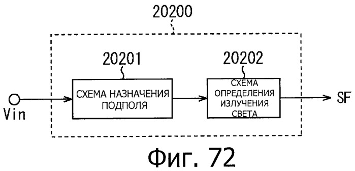 Устройство управления дисплеем, способ управления дисплеем и программа (патент 2450366)