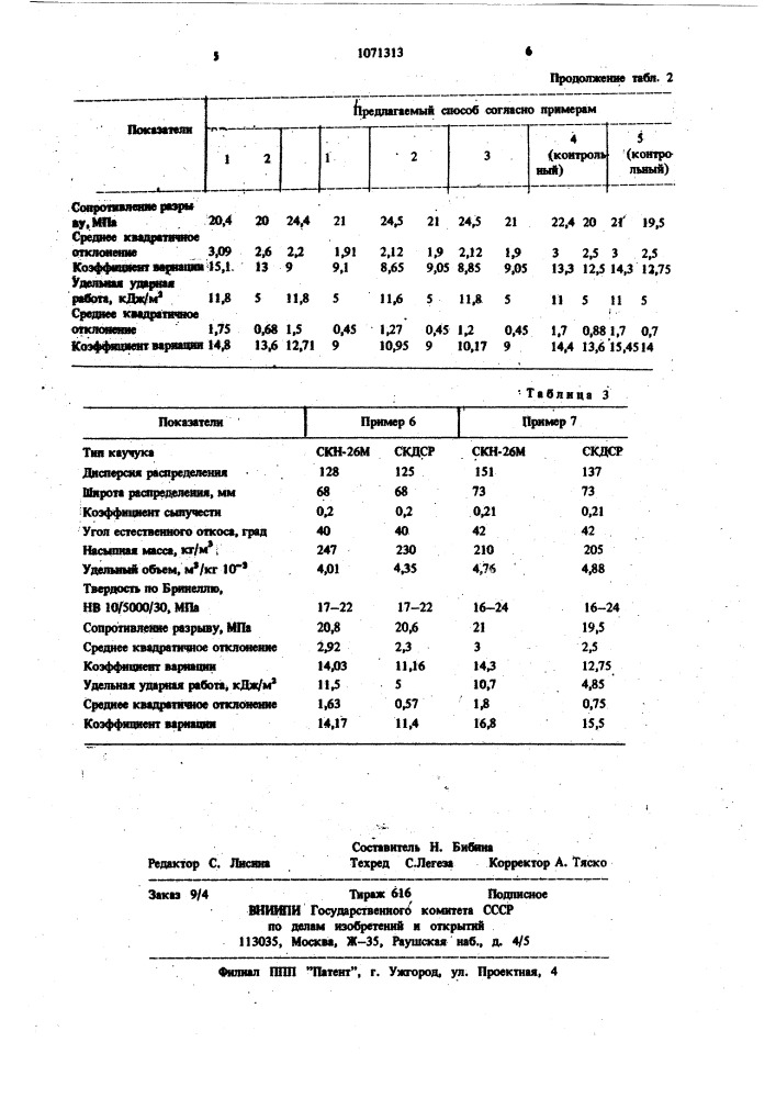 Способ получения крошкообразного каучука (патент 1071313)