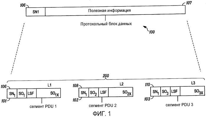 Способ уведомления о состоянии в системе беспроводной связи (патент 2460218)