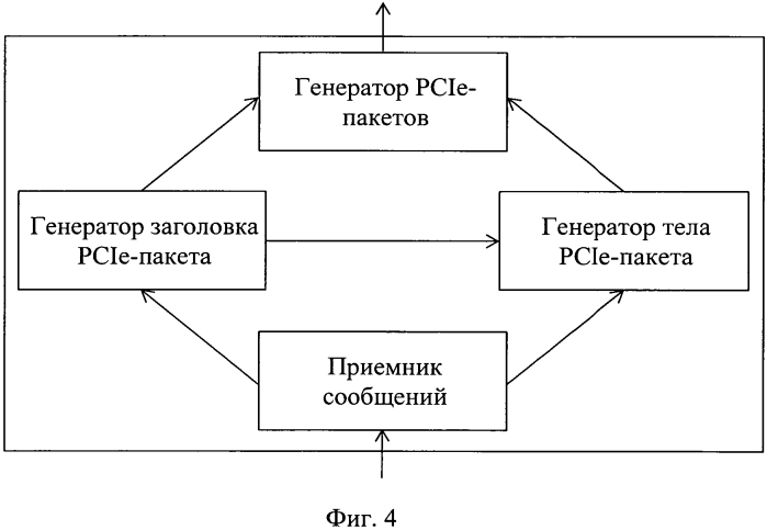 Сетевой адаптер (патент 2574834)