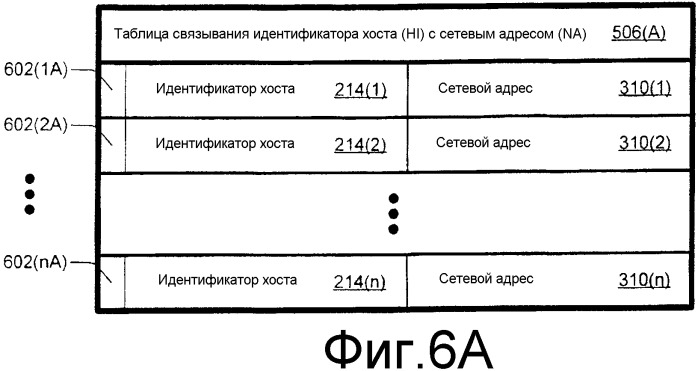 Подсказки о маршруте (патент 2365046)