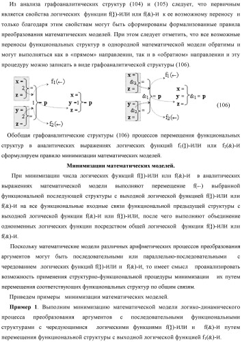 Способ логико-динамического процесса преобразования позиционных условно отрицательных аргументов аналоговых сигналов &#171;-&#187;[ni]f(2n) в позиционно-знаковую структуру аргументов &#171;&#177;&#187;[ni]f(-1\+1,0, +1) &quot;дополнительный код&quot; с применением арифметических аксиом троичной системы счисления f(+1,0,-1) (варианты русской логики) (патент 2429523)