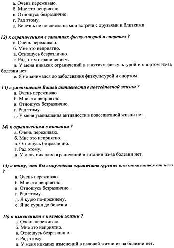 Способ диагностики качества жизни больных, страдающих генитальными инфекциями (патент 2469320)