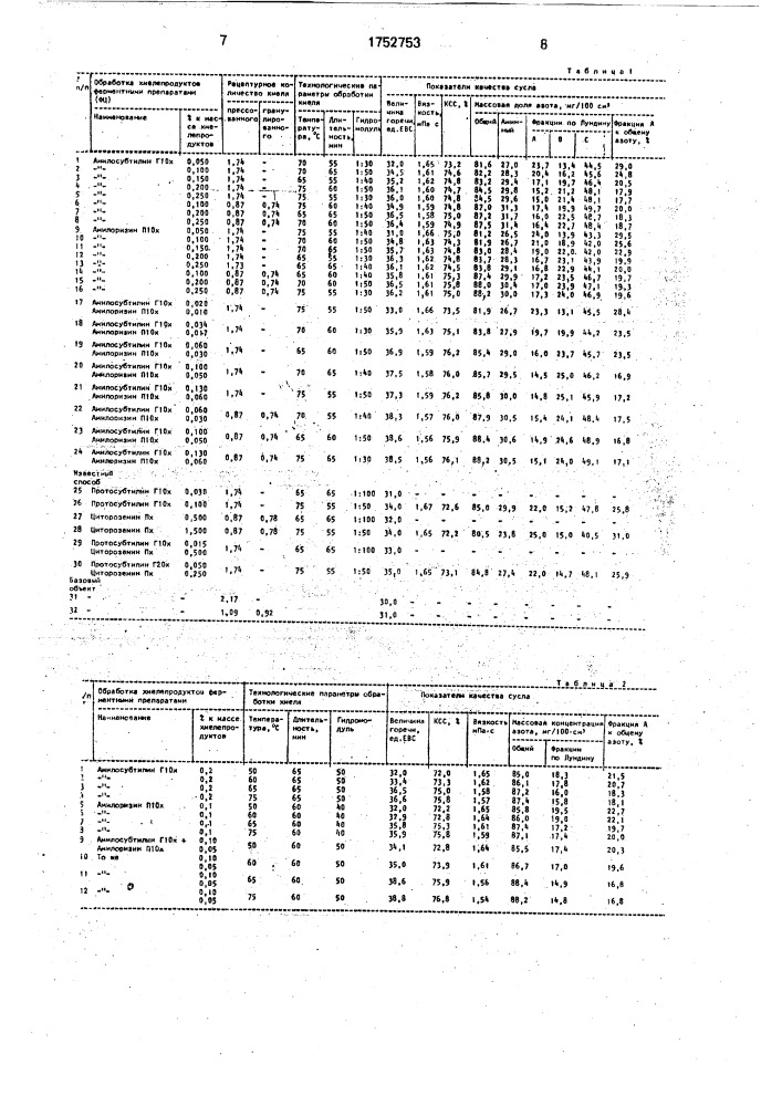 Способ приготовления пивного сусла (патент 1752753)