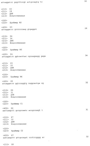 Антитело к epha2 (патент 2525133)