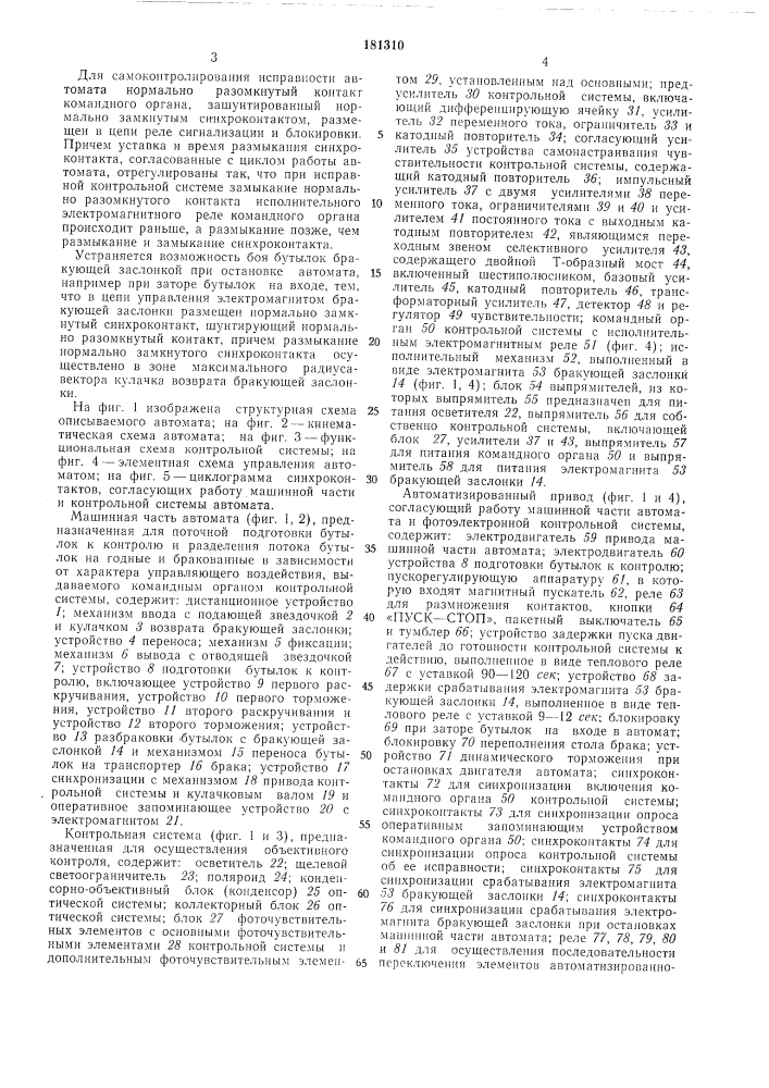 Патентно- ,,,., i ^^ т1;хкипес1;л:^ ^^' бие.^потг-ка (патент 181310)