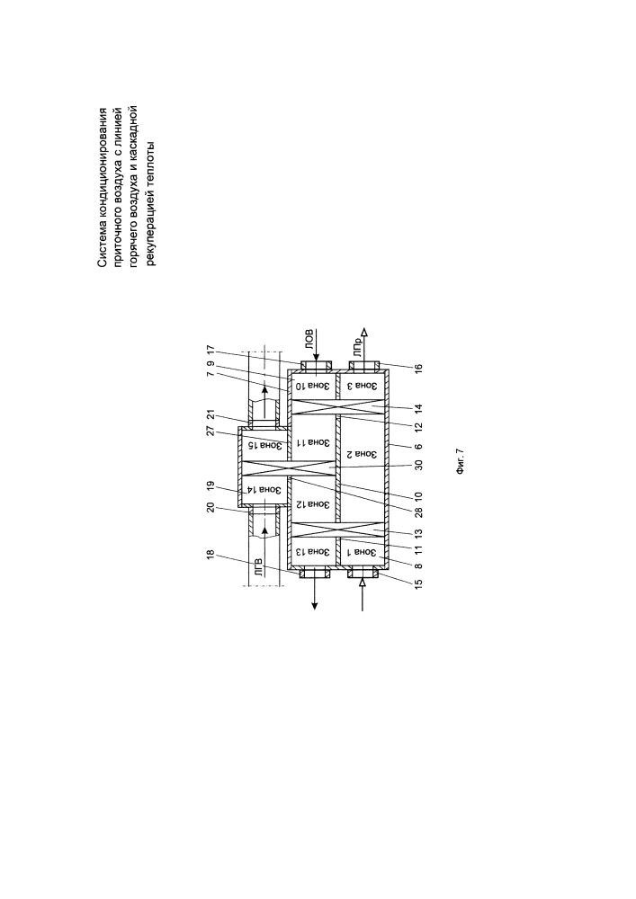 Система кондиционирования приточного воздуха с линией горячего воздуха и каскадной рекуперацией теплоты (патент 2656589)
