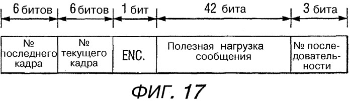 Способ и устройство для форматирования сигналов для передачи и приема цифрового аудиорадиовещания (патент 2321961)