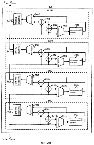 Способ и устройство для обработки принимаемого сигнала в системе связи (патент 2425442)
