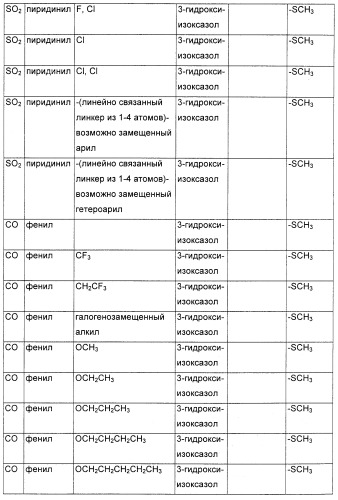 Соединения, являющиеся активными по отношению к рецепторам, активируемым пролифератором пероксисом (патент 2356889)