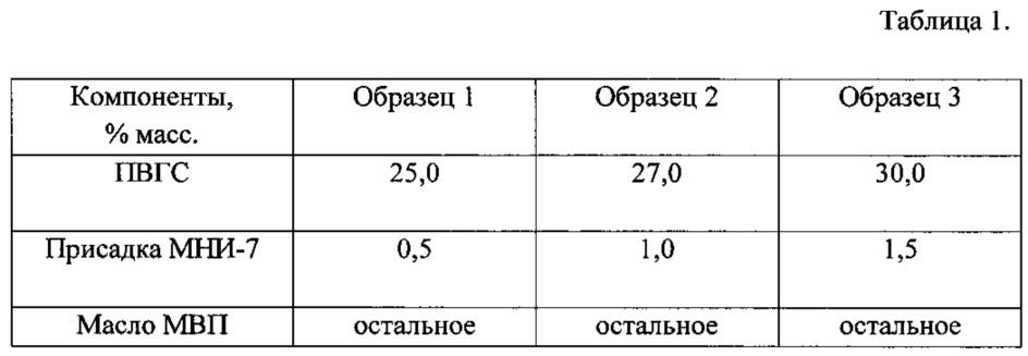 Консервационная смазка для механизмов и приборов (патент 2621186)