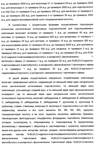 Композиция интенсивного подсластителя с жирной кислотой и подслащенные ею композиции (патент 2417032)