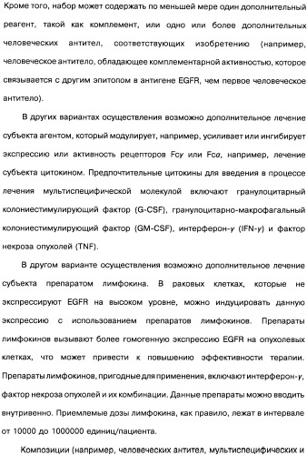 Человеческие моноклональные антитела к рецептору эпидермального фактора роста (egfr), способ их получения и их использование, гибридома, трансфектома, трансгенное животное, экспрессионный вектор (патент 2335507)