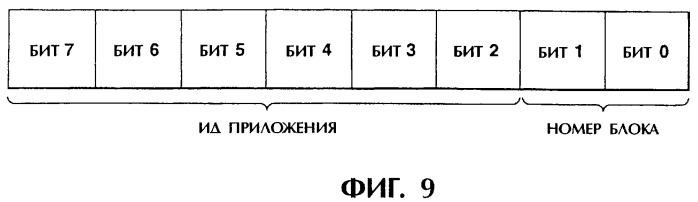 Устройство и способ записи информации, устройство и способ воспроизведения информации, носитель записи, программа и дисковый носитель записи (патент 2324239)