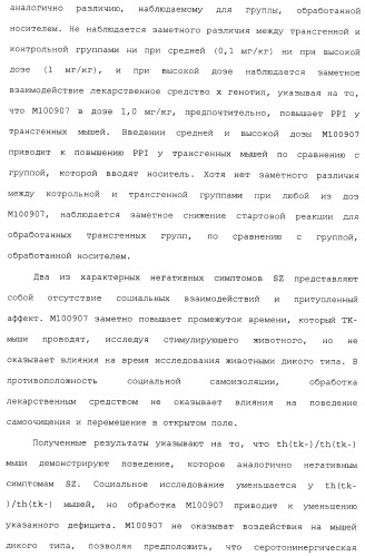 Комбинация агонистов альфа 7 никотиновых рецепторов и антипсихотических средств (патент 2481123)