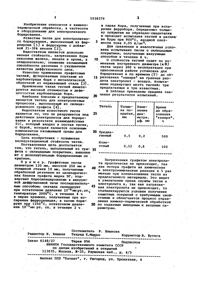 Тигель для электролизных процессов (патент 1038379)