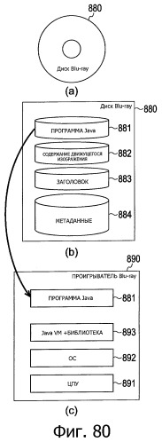 Устройство обработки изображения, способ обработки изображения и программа (патент 2423736)