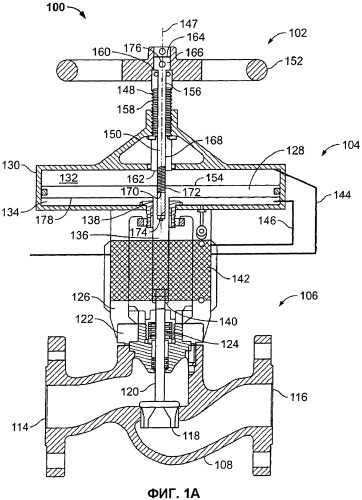Устройство перевода на ручное управление для линейных приводов (патент 2523458)