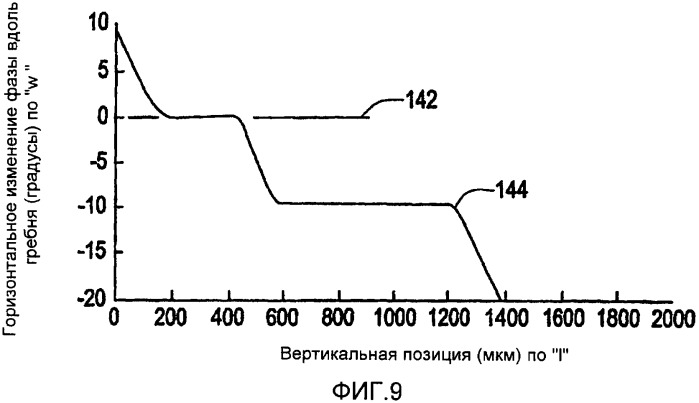 Оптическая подложка и способ ее изготовления (патент 2334256)