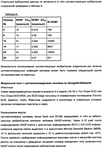 Замещенные дигидрохиназолины с противовирусными свойствами (патент 2360912)