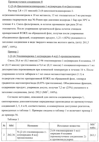 Производные пиперазинилпиридина в качестве агентов против ожирения (патент 2386618)