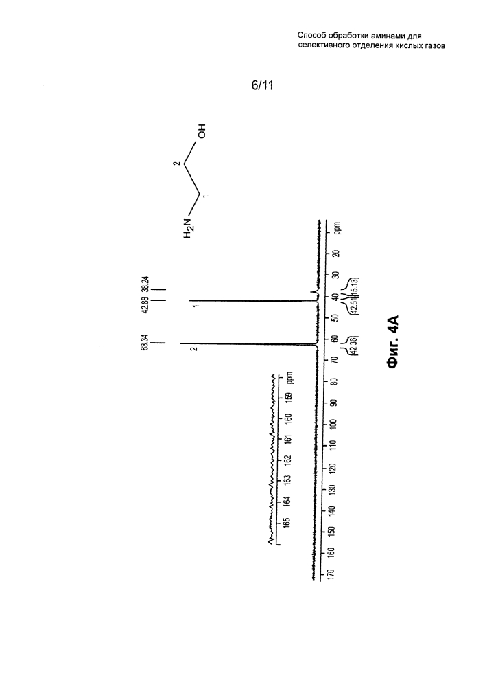 Способ обработки аминами для селективного отделения кислых газов (патент 2618829)