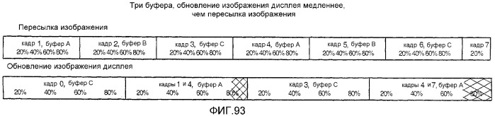 Устройство и способ для реализации интерфейса с высокой скоростью передачи данных (патент 2337497)