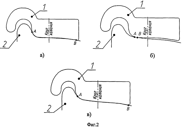 Профиль рабочей поверхности гребневой чугунной тормозной колодки (патент 2562093)