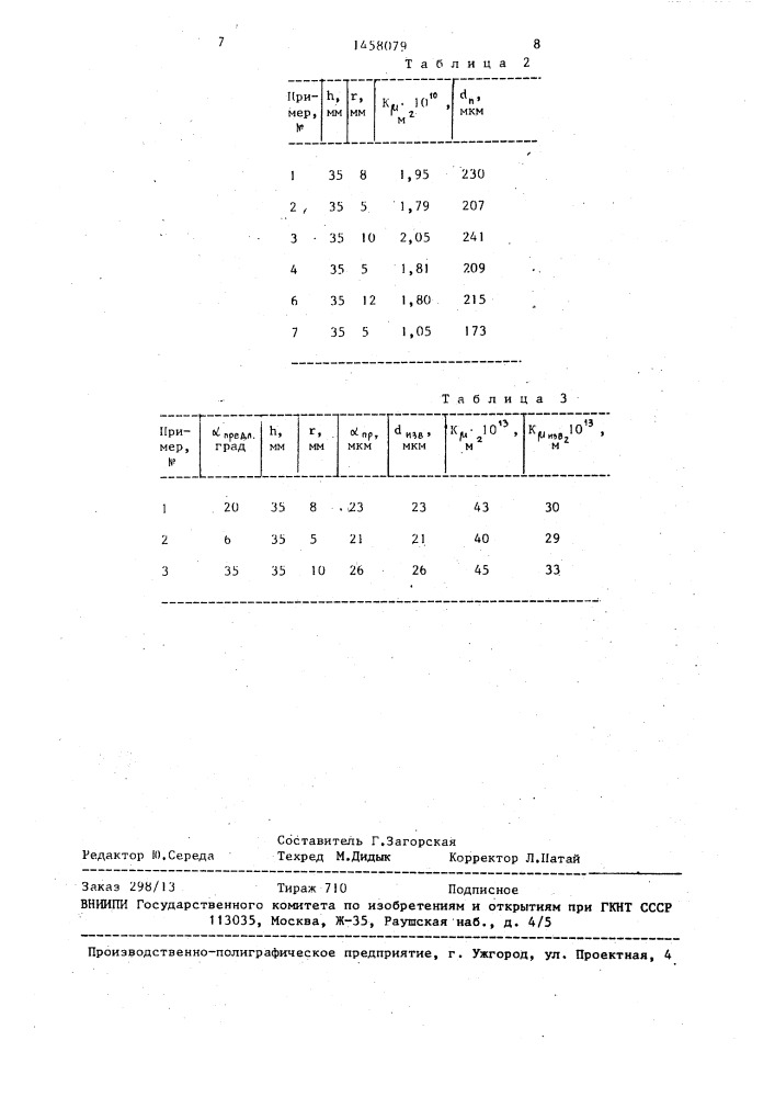 Способ получения порошковых фильтров (патент 1458079)