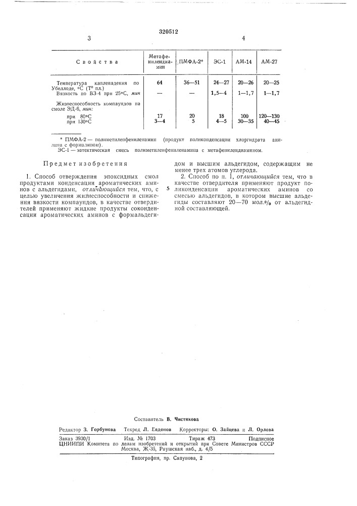 Способ отверждения эпоксидных смол (патент 320512)