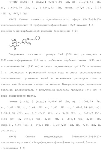 Аминосоединение и его фармацевтическое применение (патент 2453532)